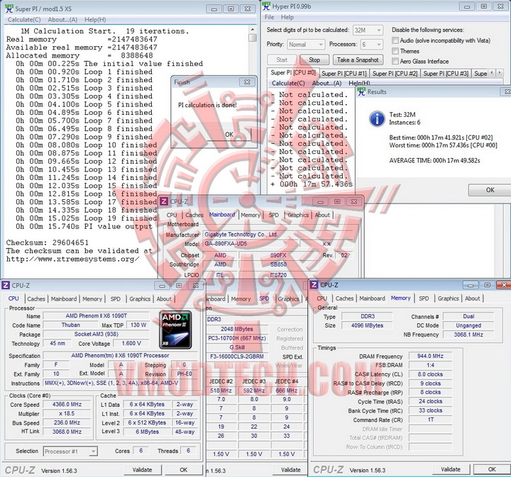 hyper pi 32 4366ghz ripjaw2000 rm ASUS Geforce GT440 1GB GDDR5 Review