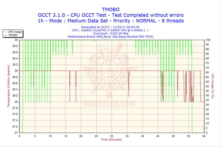 2011-02-11-00h03-tmobo 2011-02-11-00h03-tmobo