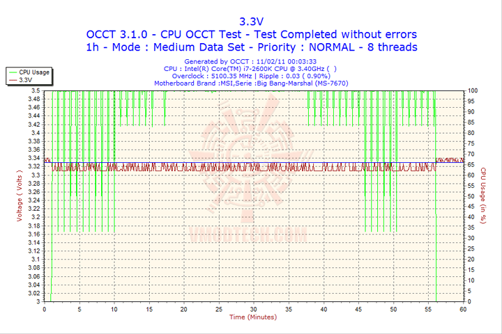 2011-02-11-00h03-volt3 2011-02-11-00h03-volt3