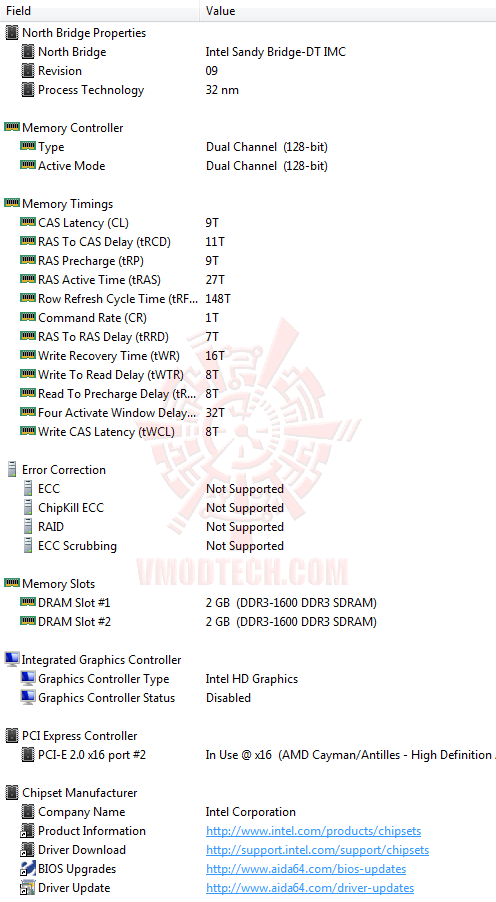 ed2 ed2 GIGABYTE P67A UD5 Motherboard Review