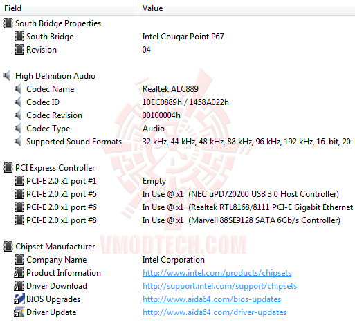 ed3 ed3 GIGABYTE P67A UD5 Motherboard Review