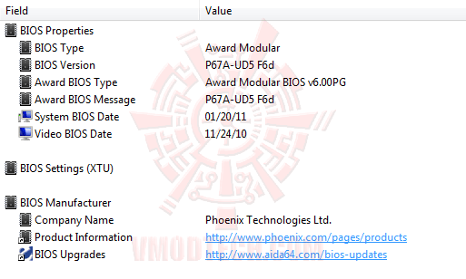 ed4 ed4 GIGABYTE P67A UD5 Motherboard Review