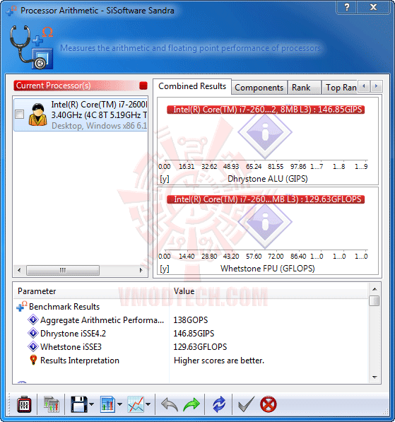 s1 s1 GIGABYTE P67A UD5 Motherboard Review