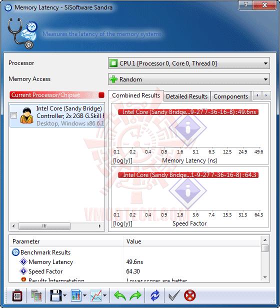 s5 s5 GIGABYTE P67A UD5 Motherboard Review
