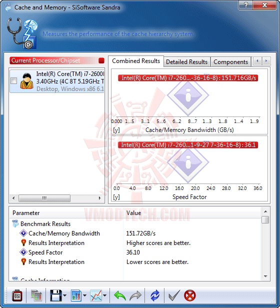 s6 s6 GIGABYTE P67A UD5 Motherboard Review