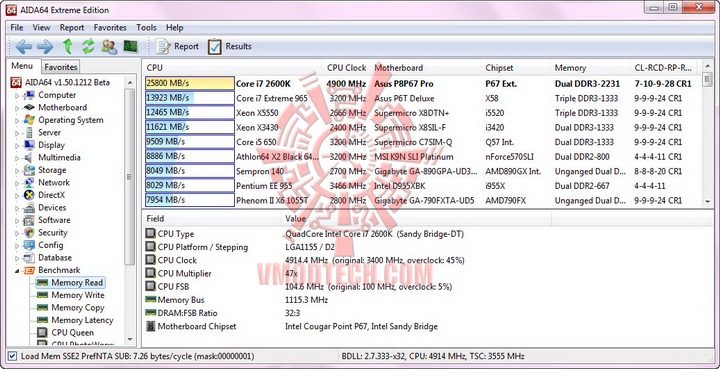 aida mem read G.Skill RipjawsX F3 17000CL9D 4GBXMD