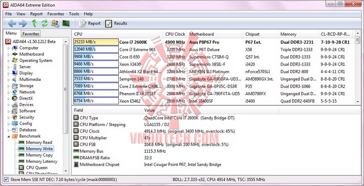 aida mem write G.Skill RipjawsX F3 17000CL9D 4GBXMD