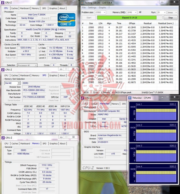 linx-run1 linx run1 G.Skill RipjawsX F3 17000CL9D 4GBXMD