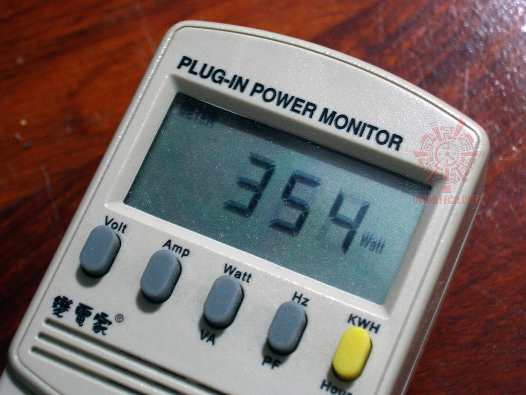 power full SPARKLE GeForce GTX580 : Review