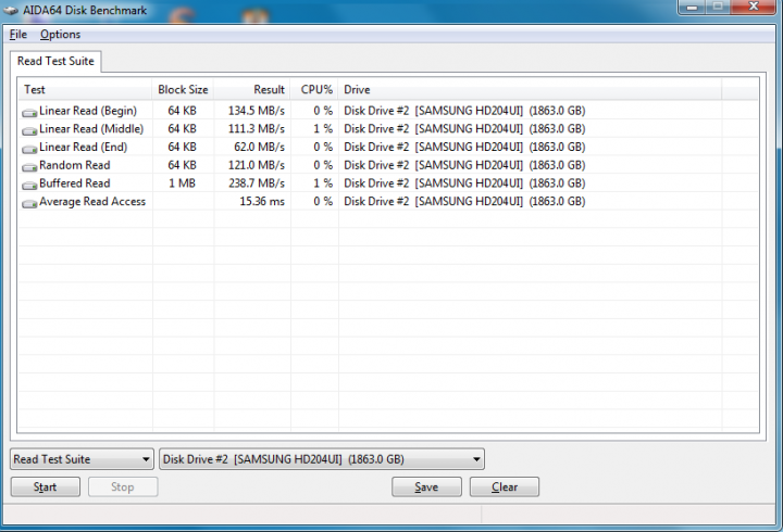 12_2tb_aidadiskbenchmark