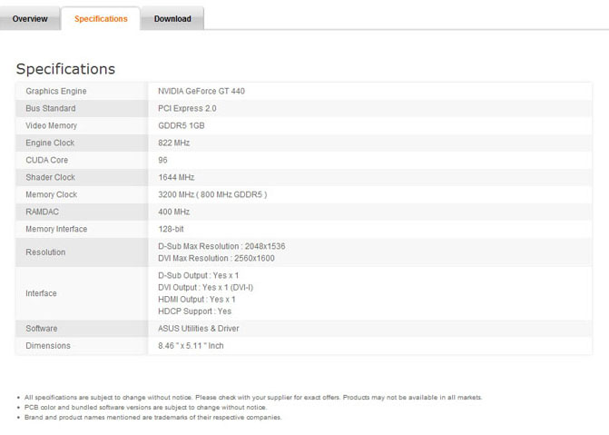 4 ASUS Geforce GT440 1GB GDDR5 Review