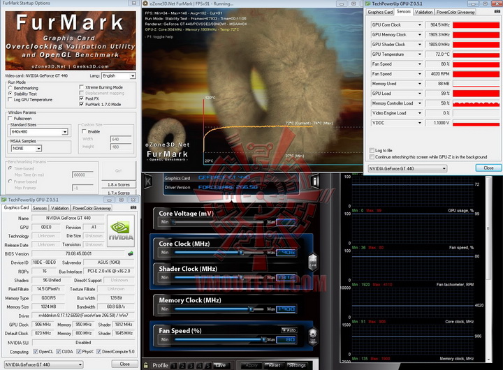 906-950 906 950 ASUS Geforce GT440 1GB GDDR5 Review