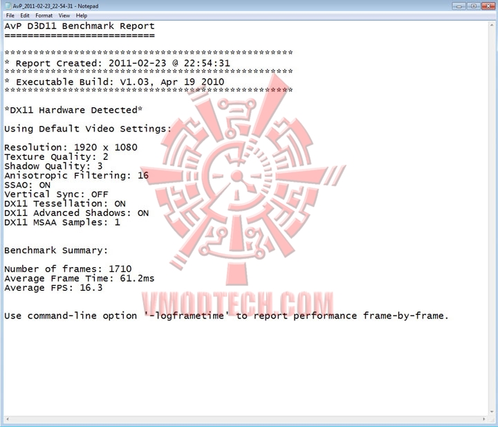 avp-960-950 avp 960 950 ASUS Geforce GT440 1GB GDDR5 Review