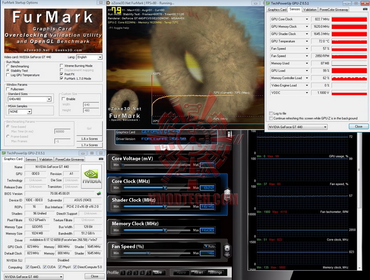 df1 ASUS Geforce GT440 1GB GDDR5 Review