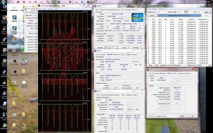 linx finish 720x450 ASUS P8P67 DELUXE Motherboard