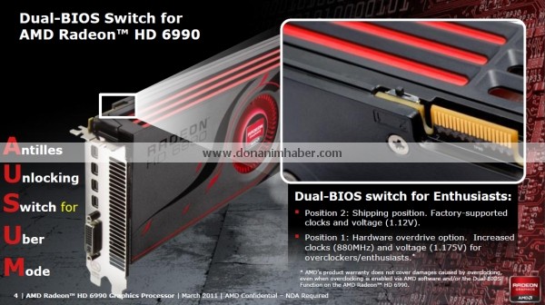 amdradeonhd6990 offdetails 4a dh fx57 รายละเอียดสเป็คที่หลุดออกมาทั้งหมดของ Radeon HD 6990 กราฟิกการ์ดที่น่าจะแรงที่สุดในโลกรุ่นล่าสุด