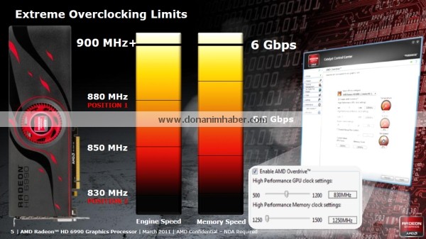amdradeonhd6990_offdetails_5a_dh_fx571 amdradeonhd6990 offdetails 5a dh fx571 รายละเอียดสเป็คที่หลุดออกมาทั้งหมดของ Radeon HD 6990 กราฟิกการ์ดที่น่าจะแรงที่สุดในโลกรุ่นล่าสุด