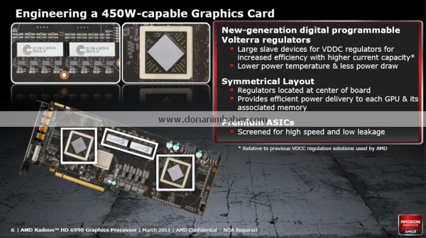 amdradeonhd6990 offdetails 6a dh fx57 รายละเอียดสเป็คที่หลุดออกมาทั้งหมดของ Radeon HD 6990 กราฟิกการ์ดที่น่าจะแรงที่สุดในโลกรุ่นล่าสุด