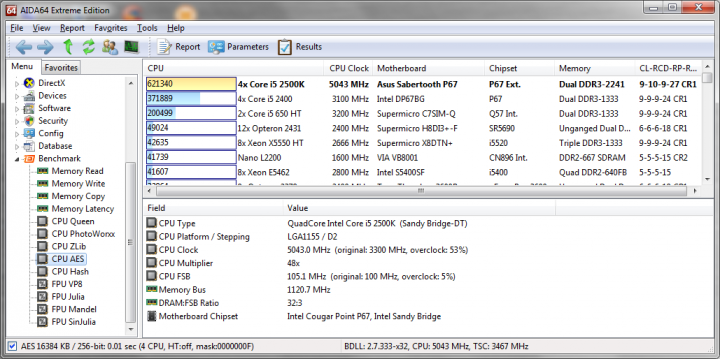 105x48 1120 9 10 9 27 1t 165v aida64 cpuaes 720x359 Asus SABERTOOTH P67 : Review