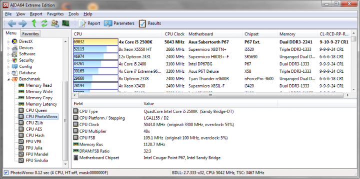 105x48 1120 9 10 9 27 1t 165v aida64 cpuphotoworxx 720x359 Asus SABERTOOTH P67 : Review