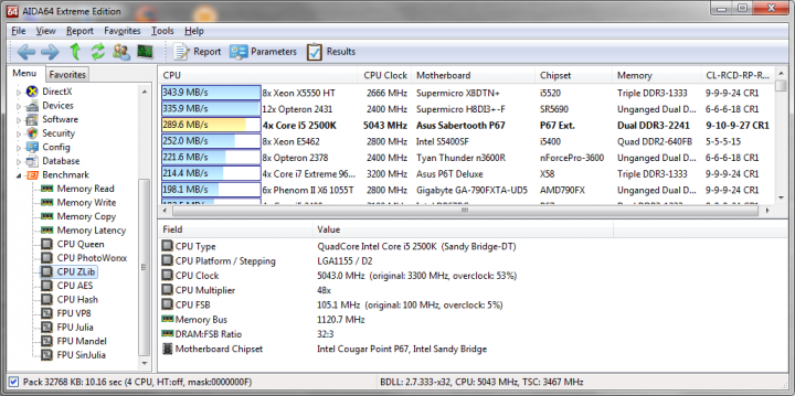 105x48 1120 9 10 9 27 1t 165v aida64 cpuzlib 720x359 Asus SABERTOOTH P67 : Review