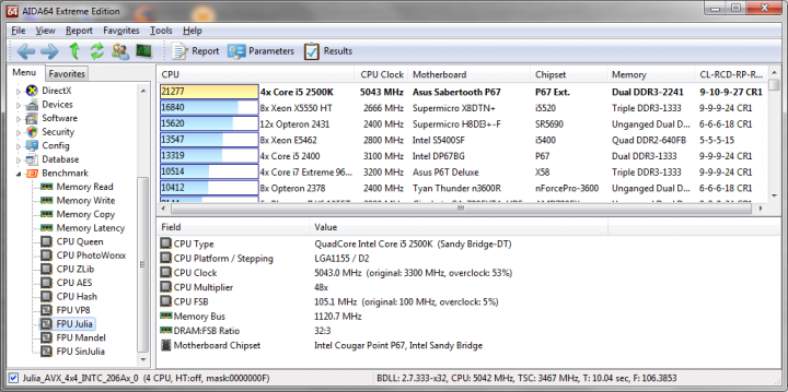 105x48 1120 9 10 9 27 1t 165v aida64 fpujulia 720x359 Asus SABERTOOTH P67 : Review