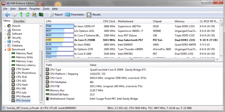 105x48 1120 9 10 9 27 1t 165v aida64 fpusinjulia 720x359 Asus SABERTOOTH P67 : Review