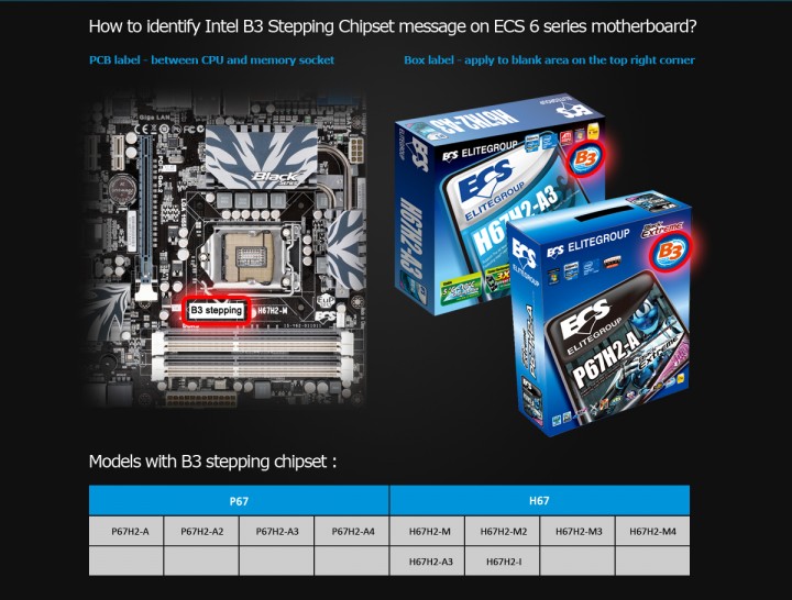 b3 label on pcb and box 720x546 ECS Starts Shipping New P67/H67 B3 Stepping Chipset Motherboards