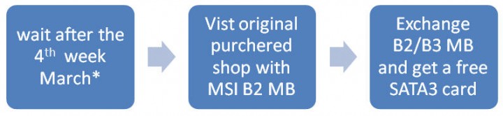 2 2 720x166 MSI เปิดการแลกเปลี่ยนชิพเซต P67/H67 B3 Stepping สำหรับภูมิภาคเอเชียใต้