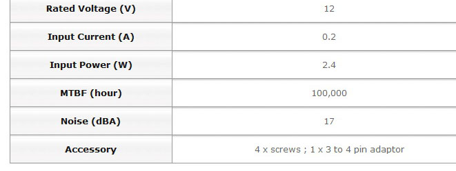 4 4 ENERMAX T.B.APOLLISH 12cm UCTA12N BL Review