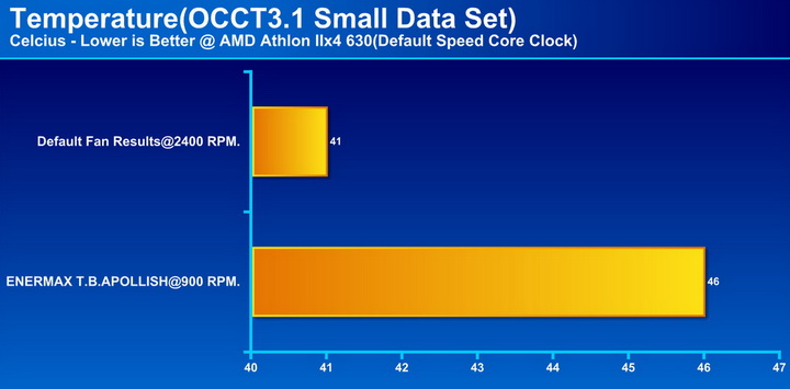 e0b881e0b8a3e0b8b2e0b89f