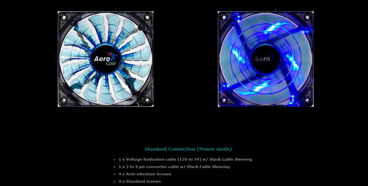 2 Aerocool Shark Fan 12cm Review