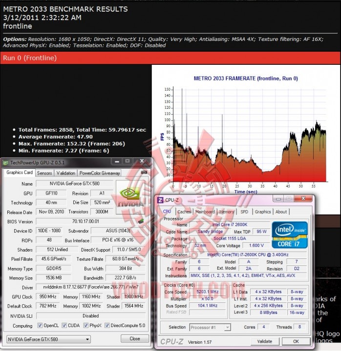 metro3 698x720 ASUS GTX580 Voltage Tweak