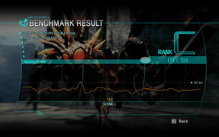 lp2dx11 a PaLiT NVIDIA GeForce GTX 550 Ti Sonic 1GB GDDR5 Debut Review