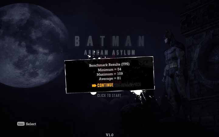 shippingpc bmgame b PaLiT NVIDIA GeForce GTX 550 Ti Sonic 1GB GDDR5 Debut Review