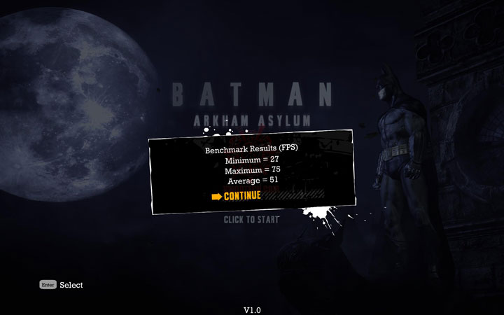 shippingpc bmgame p c PaLiT NVIDIA GeForce GTX 550 Ti Sonic 1GB GDDR5 Debut Review