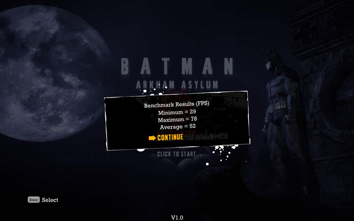 shippingpc bmgame p d PaLiT NVIDIA GeForce GTX 550 Ti Sonic 1GB GDDR5 Debut Review