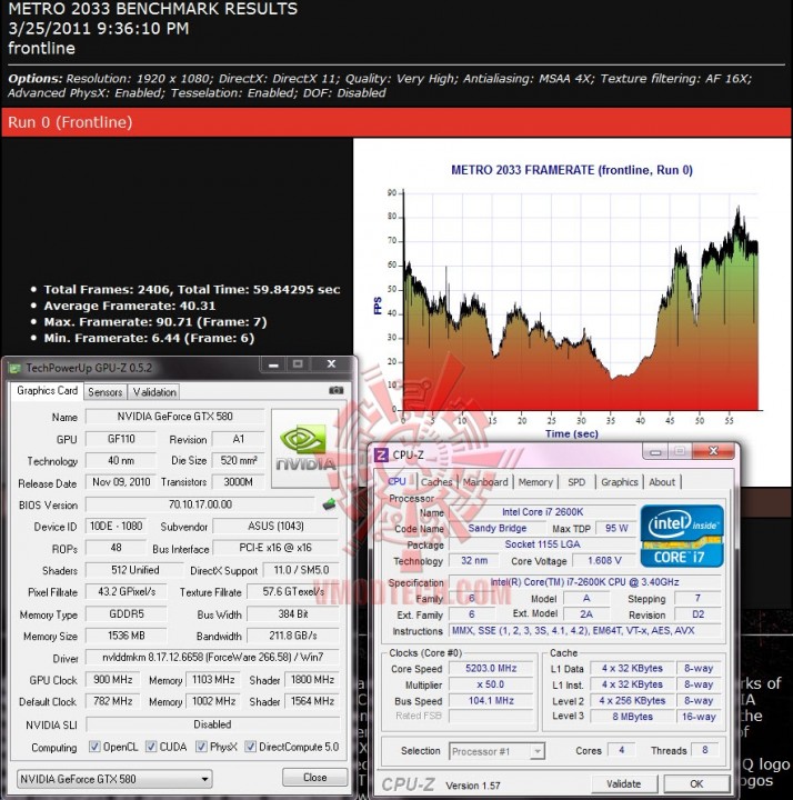 metro 714x720 ASUS GTX580 DirectCU II