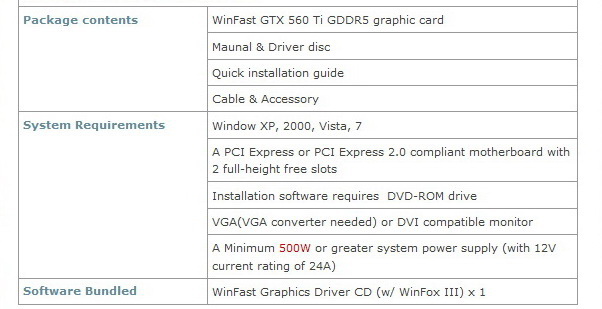 8 WinFast GTX 560 Ti 1024MB GDDR5 Review