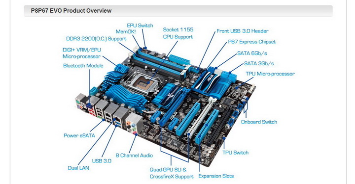 131 ASUS P8P67 EVO Motherboard Review