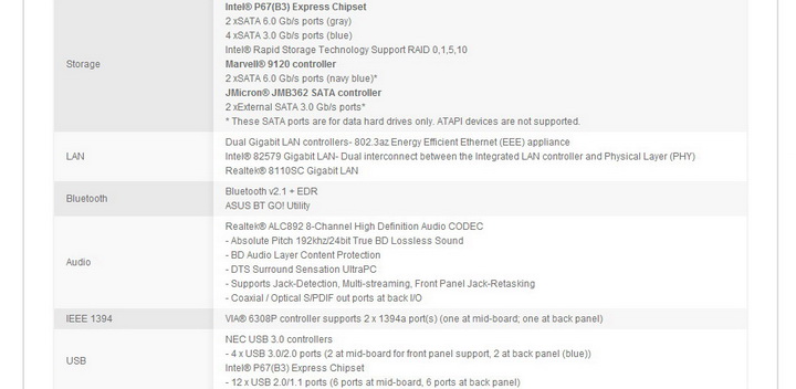 161 ASUS P8P67 EVO Motherboard Review