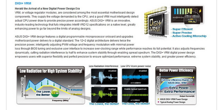 31 ASUS P8P67 EVO Motherboard Review