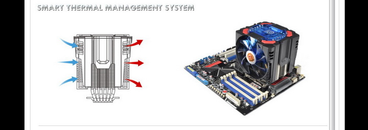 6 Thermaltake Frio OCK : Heatpipe Roundup PartsII Review