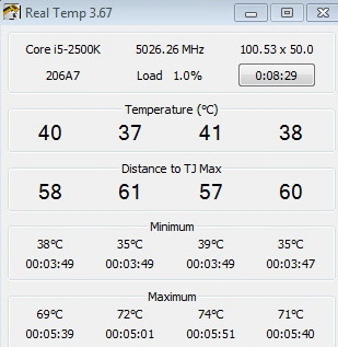hyper pi32 5026ghz 11 Thermaltake Frio OCK : Heatpipe Roundup PartsII Review