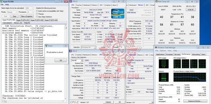 hyper pi32 5026ghz1 Thermaltake Frio OCK : Heatpipe Roundup PartsII Review