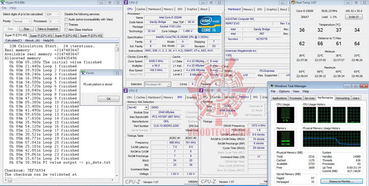 hyper pi32m 5026ghz Thermaltake Frio OCK : Heatpipe Roundup PartsII Review