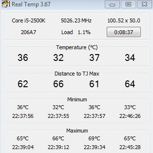 hyper pi32m 5026ghz1 Thermaltake Frio OCK : Heatpipe Roundup PartsII Review
