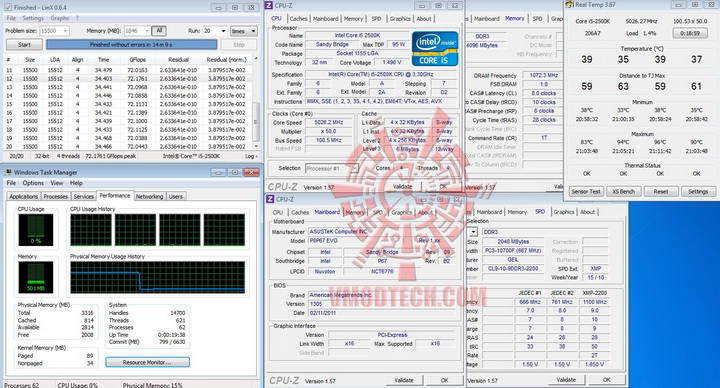 linx 5026ghz 1 Thermaltake Frio OCK : Heatpipe Roundup PartsII Review