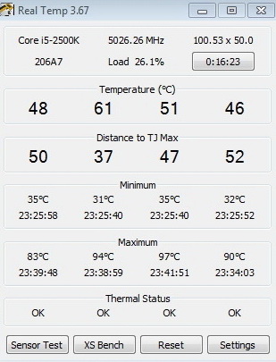 linx 5026ghz 21 Thermaltake Frio OCK : Heatpipe Roundup PartsII Review