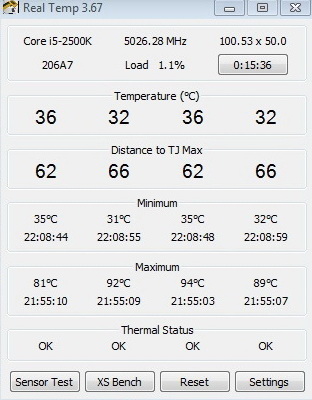 linx5026ghz 2 Thermaltake Frio OCK : Heatpipe Roundup PartsII Review